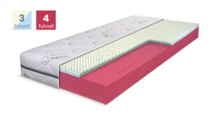 Matrac HOLLY PLUS 21 Rozmery: 85x210