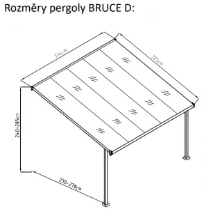 ArtRoja Panel polykarbonátu k pergolám BRUCE | 301 cm