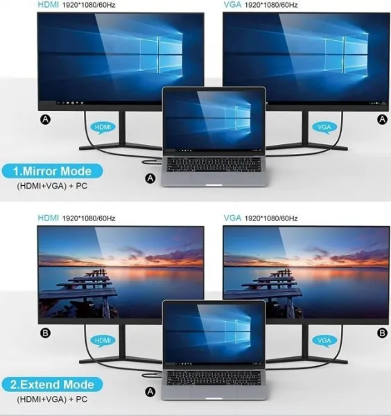 PremiumCord MST Dokovací stanice USB-C Full Size vhodná pod notebook