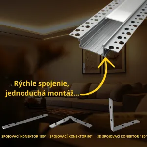 LED lišta SDK 9 Dĺžka: 2m, Typ krytky: Bez krytky