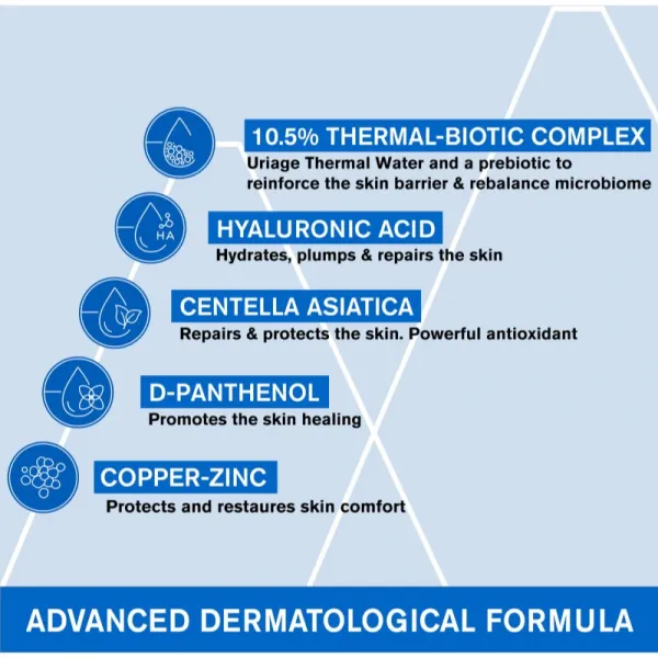 Uriage Bariéderm Cica Daily Gel-Cream regeneračný a hydratačný gél pre oslabenú pleť 40 ml