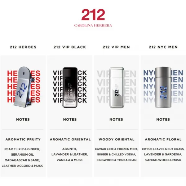 CAROLINA HERRERA 212 HEROES Toaletná voda