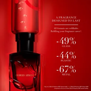 Armani Sì Passione Intense parfumovaná voda plniteľná pre ženy 100 ml