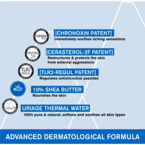 Uriage Xémose Lipid-Replenishing Anti-Irritation Cream relipidačný upokojujúci krém pre veľmi suchú citlivú a atopickú pokožku 400 ml