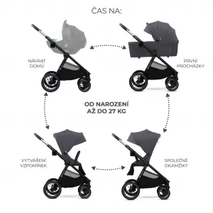 KINDERKRAFT Kočík kombinovaný Nea 2 2v1 Dark Grey