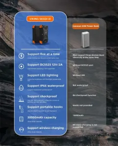 Viking outdoorová power banka SKADI III, 30000 mAh, bezdrátové nabíjení