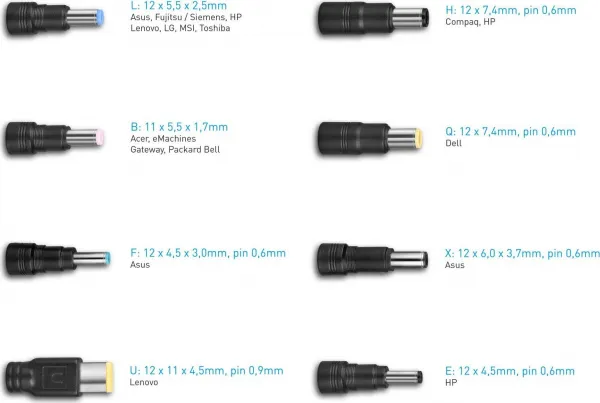 AVACOM QuickTIP 65W - univerzálny adaptér pre notebooky + 13 konektorov