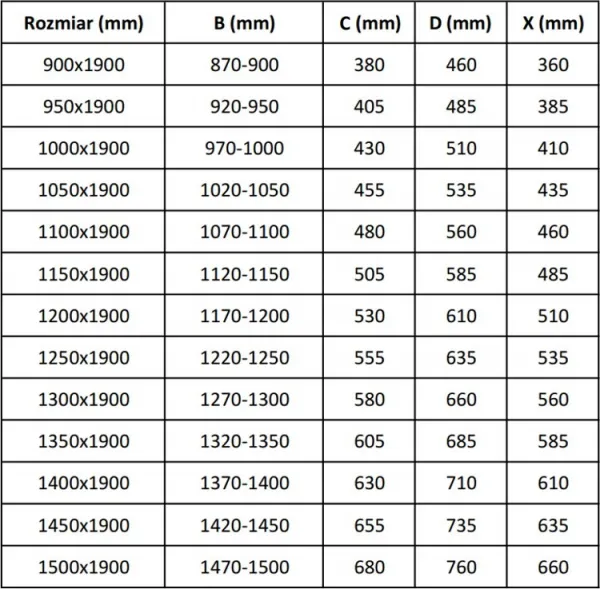 MEXEN - Apia posuvné sprchové dvere 145, pruhy, chróm 845-145-000-01-20