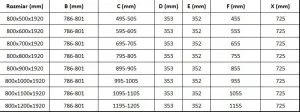 MEXEN/S - LIMA sprchovací kút 80x80, grafit, chróm 856-080-080-01-40
