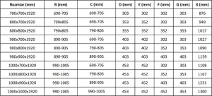 MEXEN/S - Lima Duo sprchovací kút 70x70, transparent, čierna + vanička so sifónom 856-070-070-70-02-4010B
