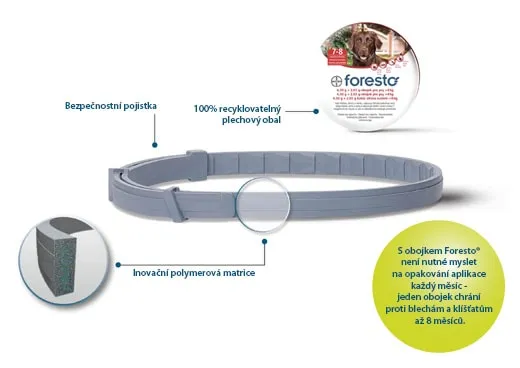 Obojok proti kliešťom Foresto pre psov a mačky 38 cm (pod 8kg)