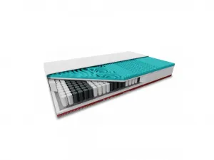 Taštičkový matrac MEMORY EXTRAFLEX 25cm 90x200 cm Ochrana matraca: BEZ chrániča matraca