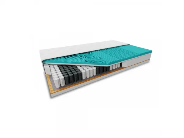 Kokosový matrac COCO STANDARD 18cm 80x200 cm Ochrana matraca: BEZ chrániča matraca