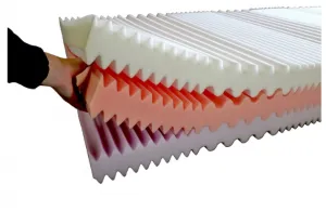 Penový matrac ROYAL 21 cm 120x200 cm Ochrana matraca: BEZ chrániča matraca