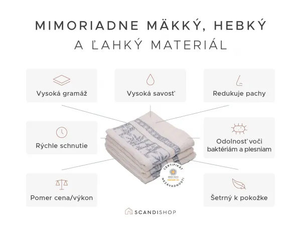 Bambusový uterák BAMBOO 50 x 90 cm zelený, 70% bambusové vlákno | 30% bavlna