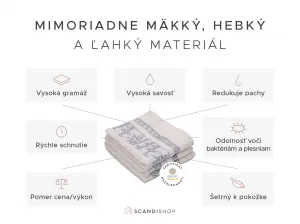 Bambusový uterák BAMBOO 50 x 90 cm zelený, 70% bambusové vlákno | 30% bavlna