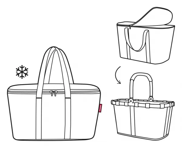 Reisenthel CoolerBag Black