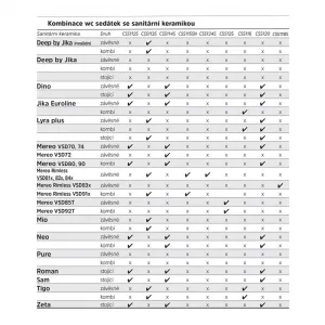 Mereo WC závesné, RIMLESS, 530x355x360, keramické, vr. sedátka CSS123 VSD81S