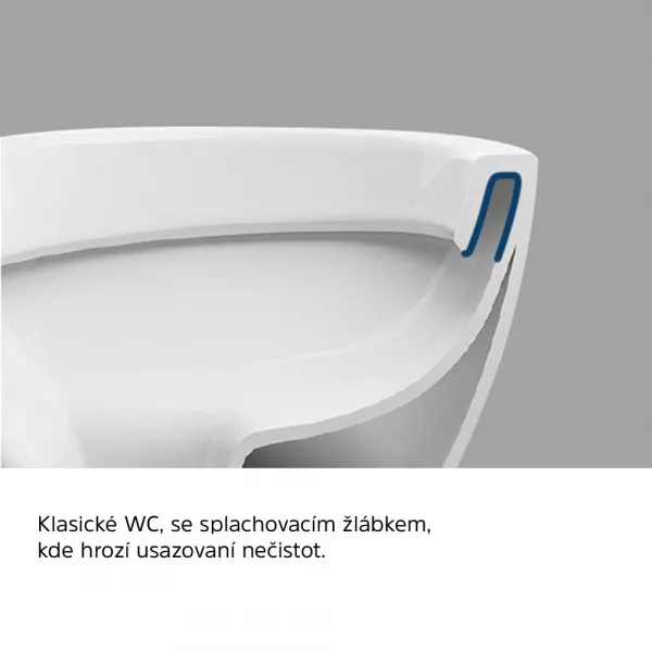 Mereo WC závesné, RIMLESS, 530x355x360, keramické, vr. sedátka CSS123 VSD81S