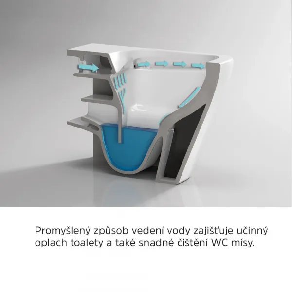 Mereo WC závesné, RIMLESS, 530x355x360, keramické, vr. sedátka CSS123 VSD81S