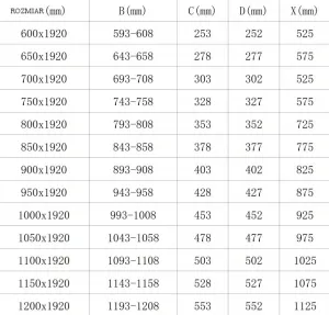 MEXEN - Lima skladacie Sprchové dvere 110, grafit, chróm 856-110-000-01-40