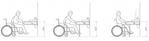 SAPHO - HANDICAP oporné madlo tvar U 600, nerez lesk XH538