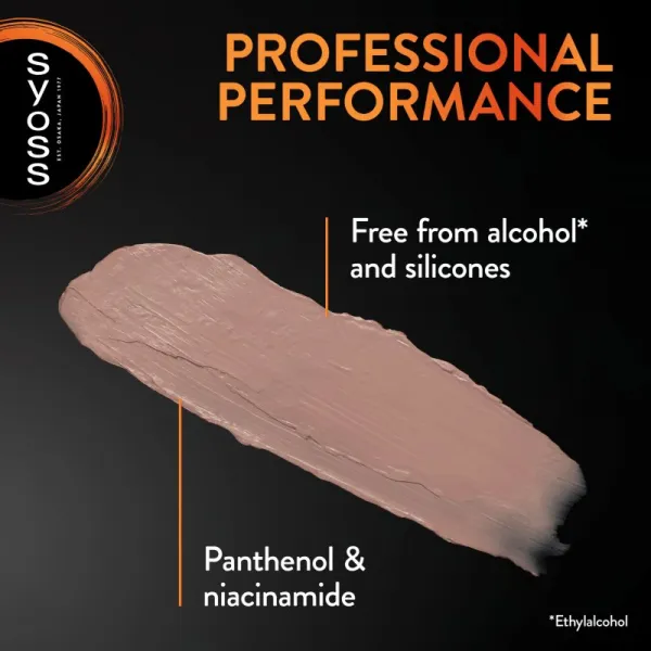 Syoss Texture Clay stylingová hlina s extra silnou fixáciou 100 ml