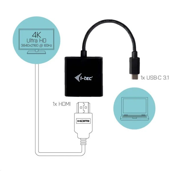 i-tec adaptér iTec USB-C HDMI 4K/60 Hz