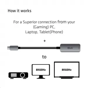 Club 3D Club3D Aktívny adaptér USB-C na DisplayPort 1.4, 8K60Hz DSC1.2 HDR HBR3