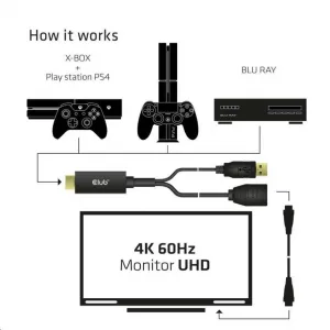 Club 3D Club3D Aktívny adaptér HDMI na DisplayPort 4K60Hz, M/F