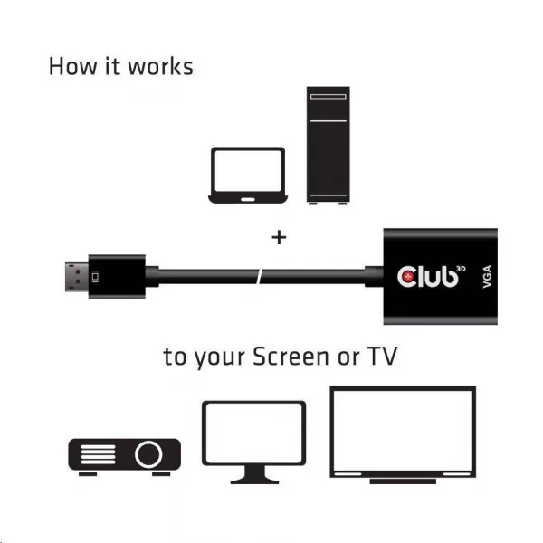 Club 3D Aktívny adaptér Club3D DisplayPort na VGA