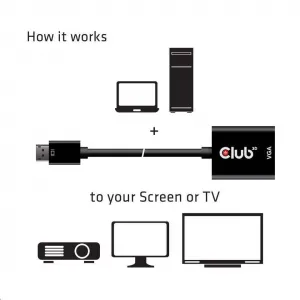 Club 3D Aktívny adaptér Club3D DisplayPort na VGA