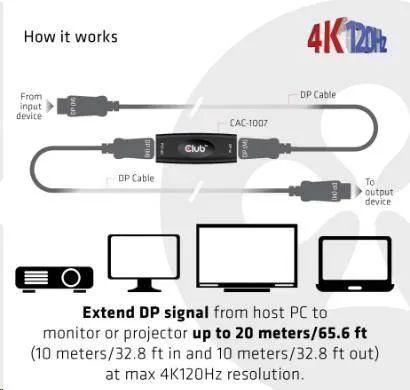 Club3D Active DisplayPort adaptér 1.4 4K120HZ HBR3 (F/F), čierna
