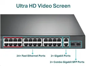 TP-Link CCTV switch TL-SL1226P (24x100Mb/s, 2xGbE/2xSFP combo, 24xPoE+, 250W)