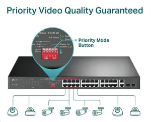 TP-Link CCTV switch TL-SL1226P (24x100Mb/s, 2xGbE/2xSFP combo, 24xPoE+, 250W)