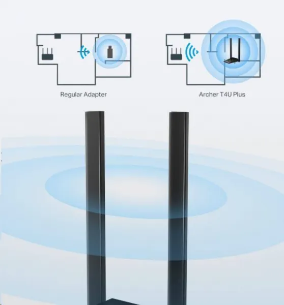 TP-Link Archer T4U Plus [Wi-Fi USB Dual Band AC 1300 Adapter]