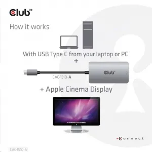 Club 3D Aktívny USB adaptér Club3D 3.2 Dvojlinkové prepojenie DVI-D typu C 4K30Hz pre Apple Cinema Display, HDCP vypnuté