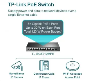 TP-Link CCTV Easy Smart switch TL-SG1210MPE (8xGbE, 1xGbE uplink, 1xGbE/SFP combo uplink, 8xPoE+, 123W, fanless)
