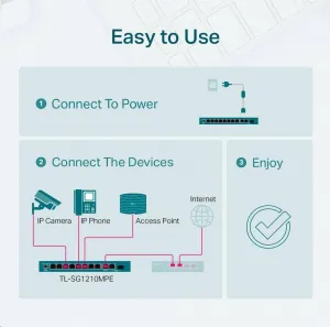 TP-Link CCTV Easy Smart switch TL-SG1210MPE (8xGbE, 1xGbE uplink, 1xGbE/SFP combo uplink, 8xPoE+, 123W, fanless)