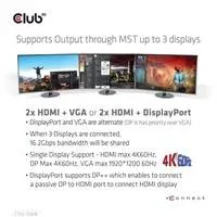 Club 3D Club3D USB-C, Triple Display DP 1.4 Alt mode Displaylink Dynamic PD Charging Dock so 120 W PS
