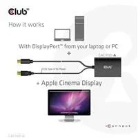 Club3D adaptér Mini DP na Dual Link DVI, verzia HDCP OFF pre Apple Cinema Displeje Aktívny adaptér