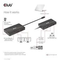 Club3D Dokovací stanice USB Gen2 Type-C na Dual DisplayPort 4k60Hz 7-in-1 Portable Dock