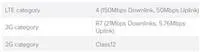 MikroTik wAPR-2nD&EC200A-EU wAP LTE Kit 2024