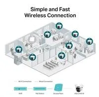 TP-Link VIGI C440-W(4mm), 4MP, Turret, IR 30m, WIFI, Micro SD card
