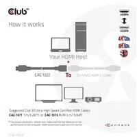 Club3D prodlužovací Ultra rychlý HDMI kabel, 4K120Hz, 8K60Hz, 48Gbps, M/F, 1m, 30 AWG
