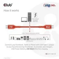 Club3D kabel USB-C, Oboustranný USB-IF Certifikovaný data kabel, PD 240W(48V/5A) EPR M/M 4m