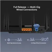 TP-Link Archer AX72 Pro [AX5400 Dual-Band Wi-Fi 6 Router]