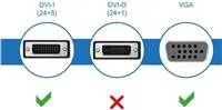 PremiumCord DVI adaptér DVI24+5M - VGA 15F