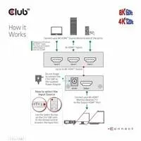 Club 3D Club3D Switch 1:3 HDMI 8K60Hz/4K120Hz, 3 porty