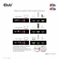 Club 3D Club3D Switch 1:3 HDMI 8K60Hz/4K120Hz, 3 porty
